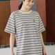 2026🇯🇵coen x DOD｜親子裝｜橫條紋短袖T恤｜兔子刺繡｜復古橫條紋｜M / L / XL