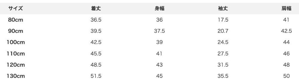 sizechart-c1b81277-1956-43d2-8154-f9ebfd92f644