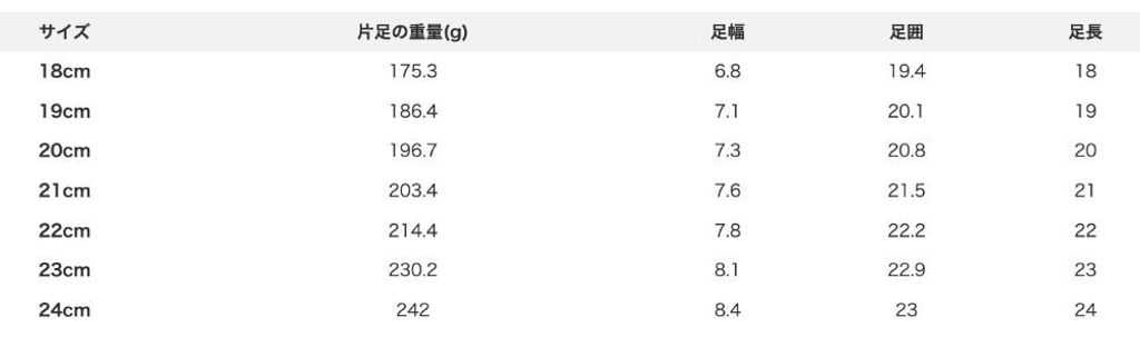1791136446335_dbh7o_sizechart_84d4f87c-1688-46fa-a194-78ab60714b60