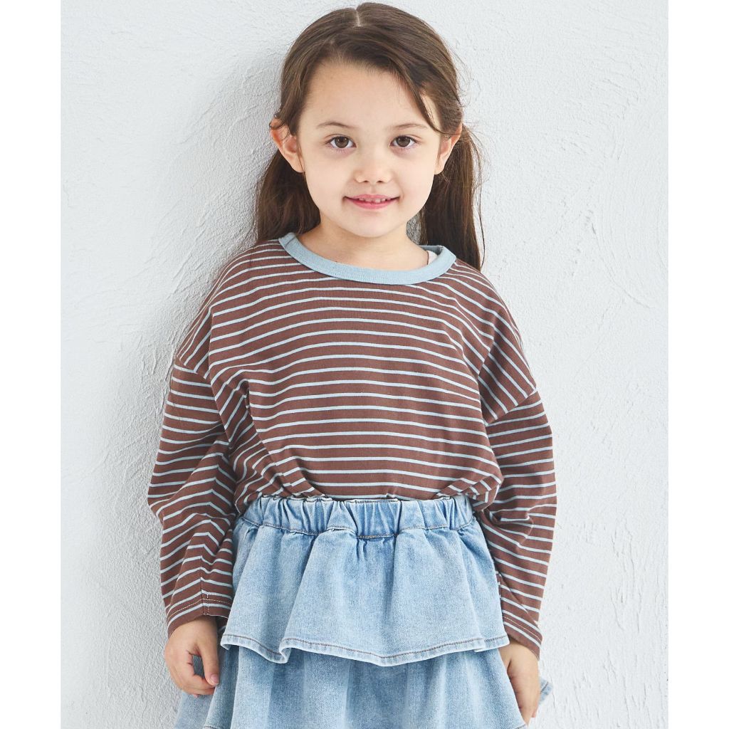 tw-11134207-7ra0r-mdskio6f2fpj3d