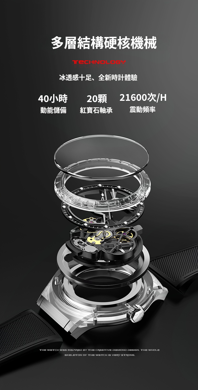 A006