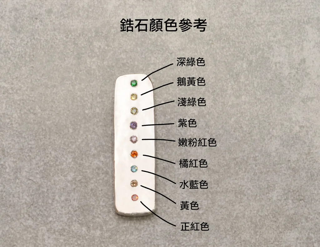 鋯石顏色-1
