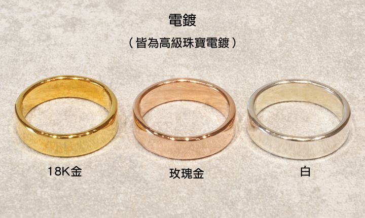 電鍍介紹