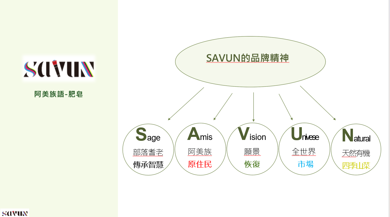 螢幕擷取畫面 2024-02-19 153605