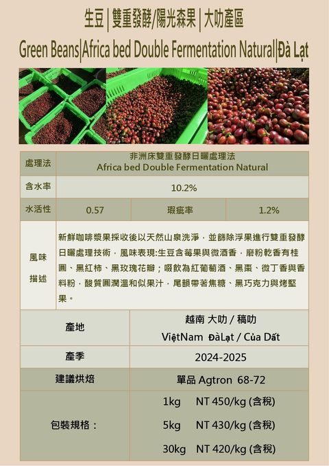 2025 7月 越南大叻生豆報價表(台灣)_page-0006