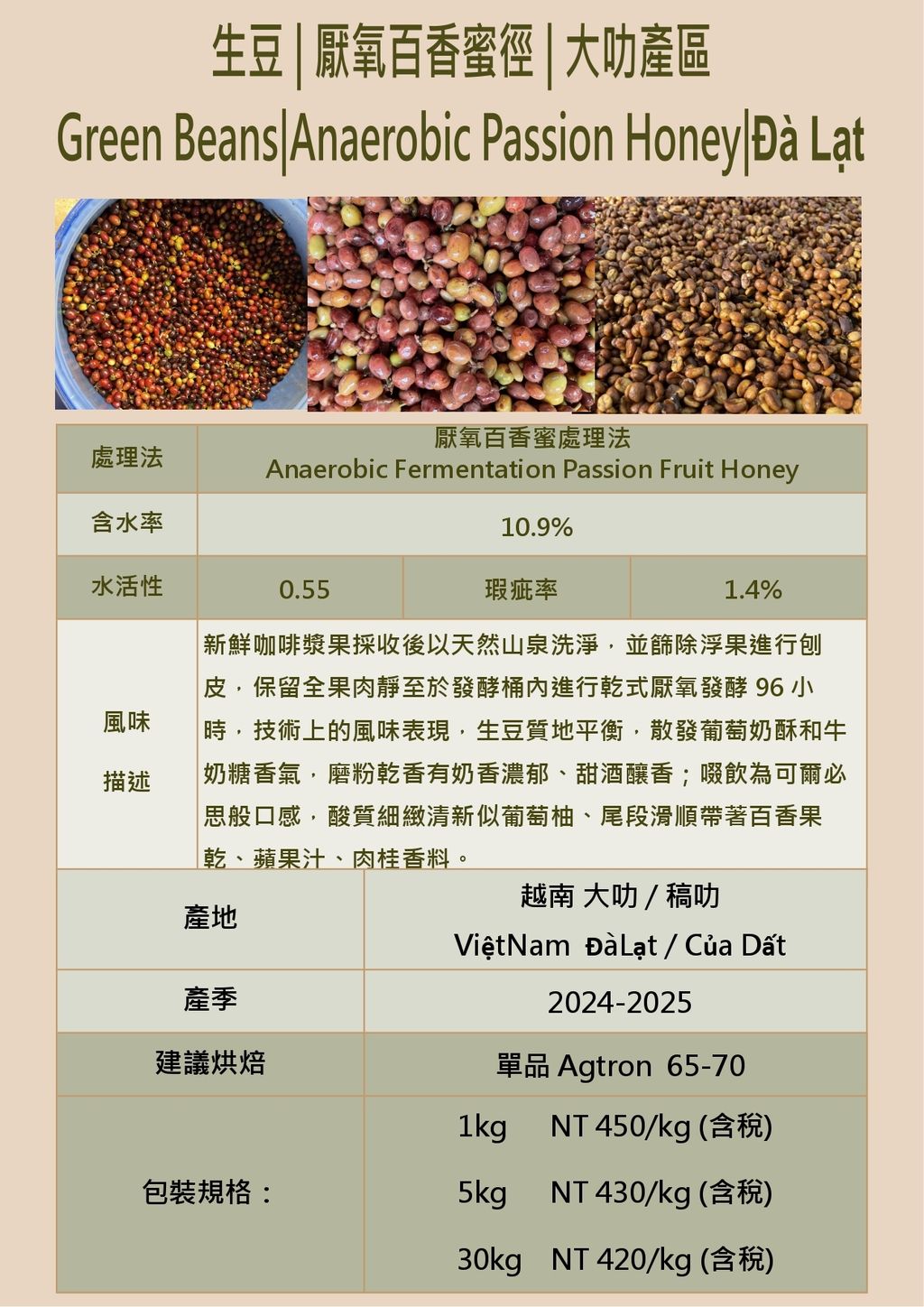 2025 7月 越南大叻生豆報價表(台灣)_page-0005