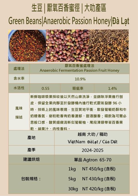 2025 7月 越南大叻生豆報價表(台灣)_page-0005