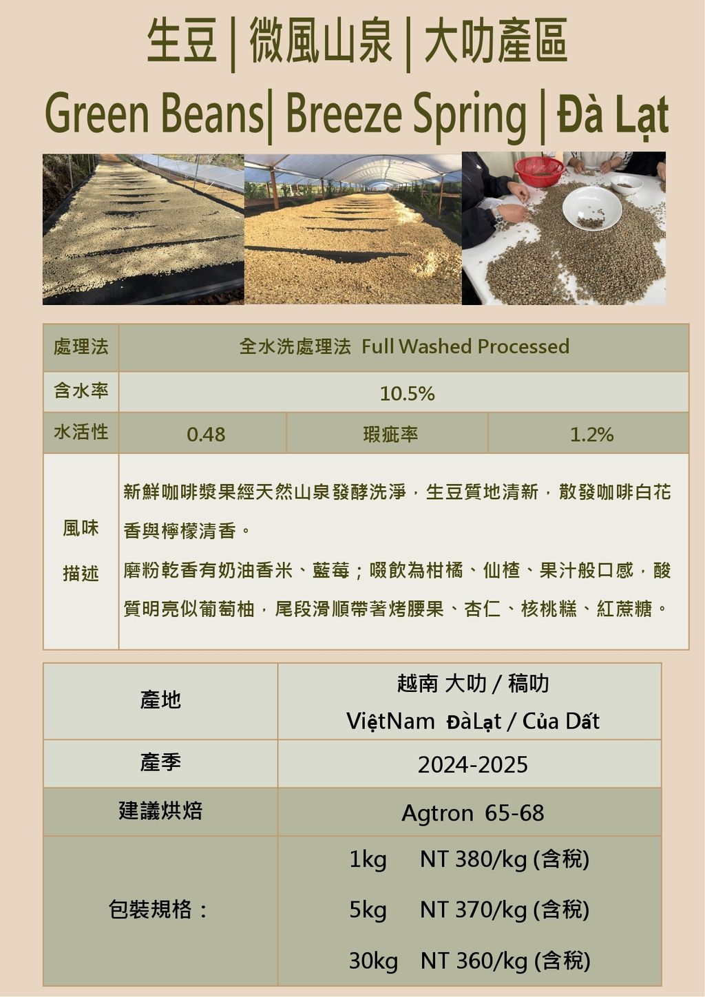 2025 7月 越南大叻生豆報價表(台灣)_page-0003