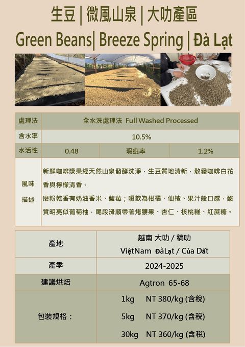 2025 7月 越南大叻生豆報價表(台灣)_page-0003
