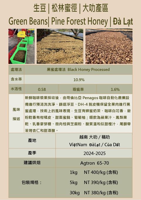 2025 7月 越南大叻生豆報價表(台灣)_page-0004