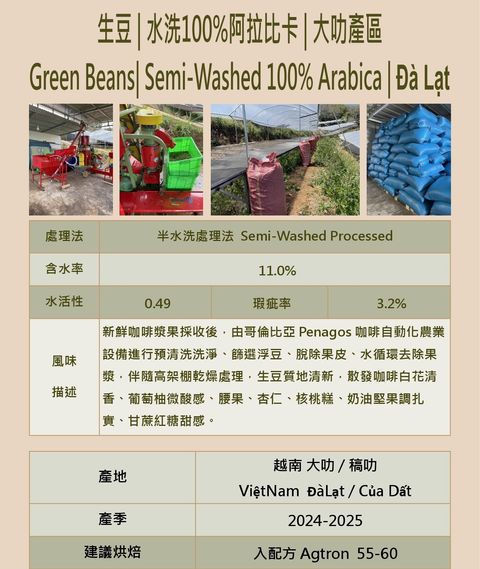 2025 越南大叻生豆報價表(台灣)_page-0003-1