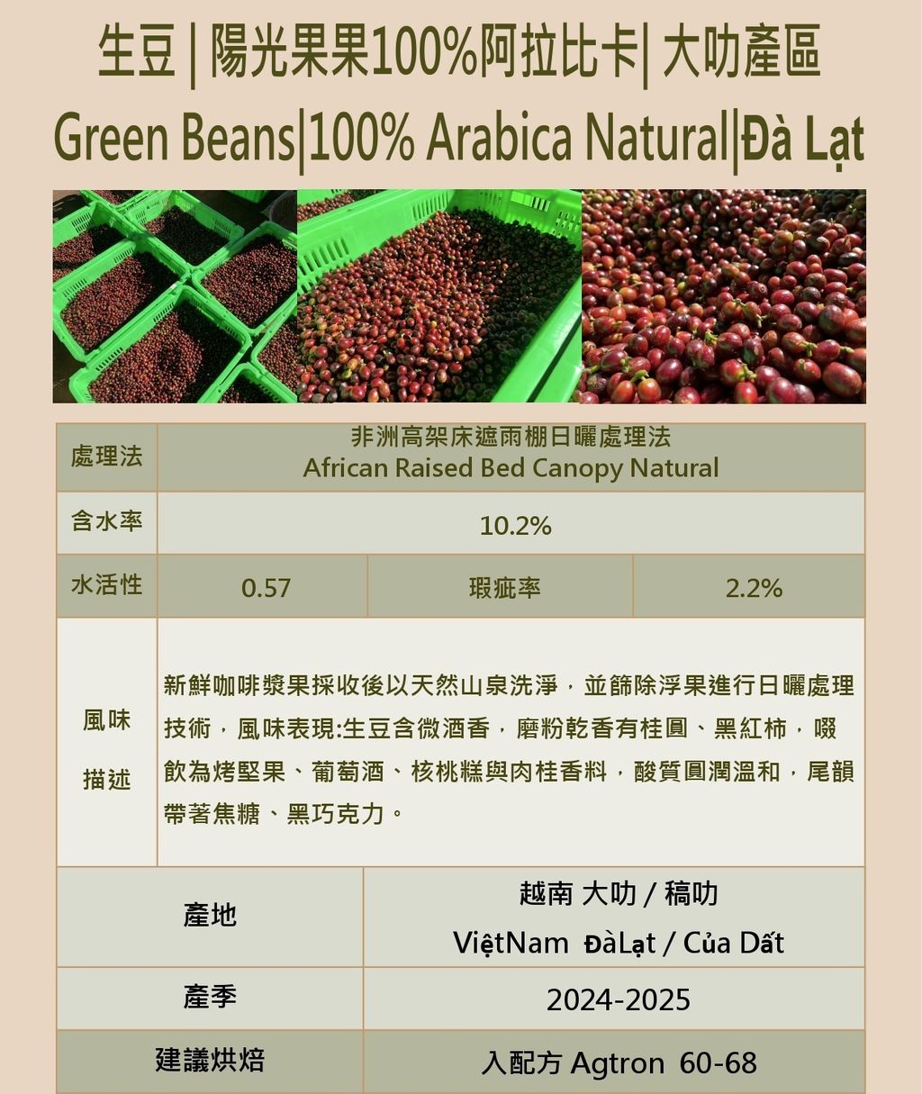 2025 越南大叻生豆報價表(台灣)_page-0007-1