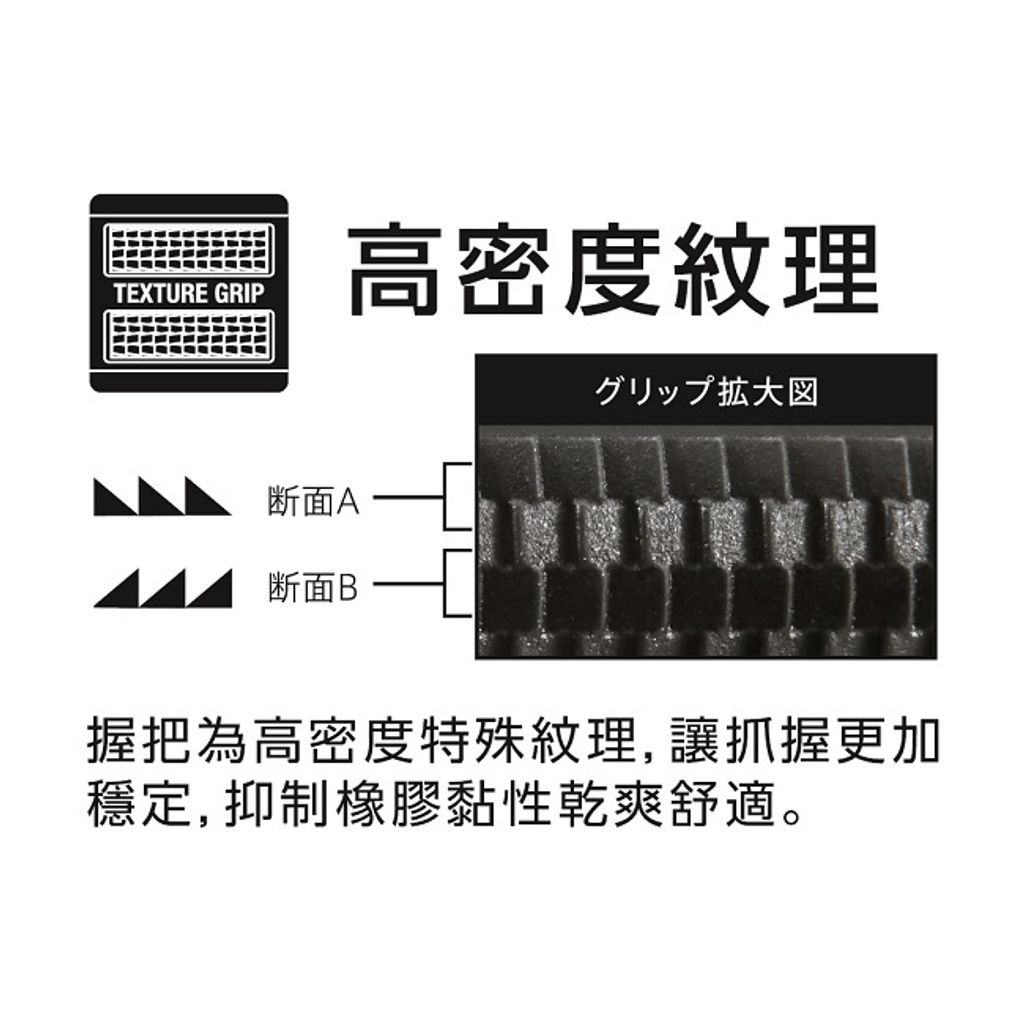 說明3_0小