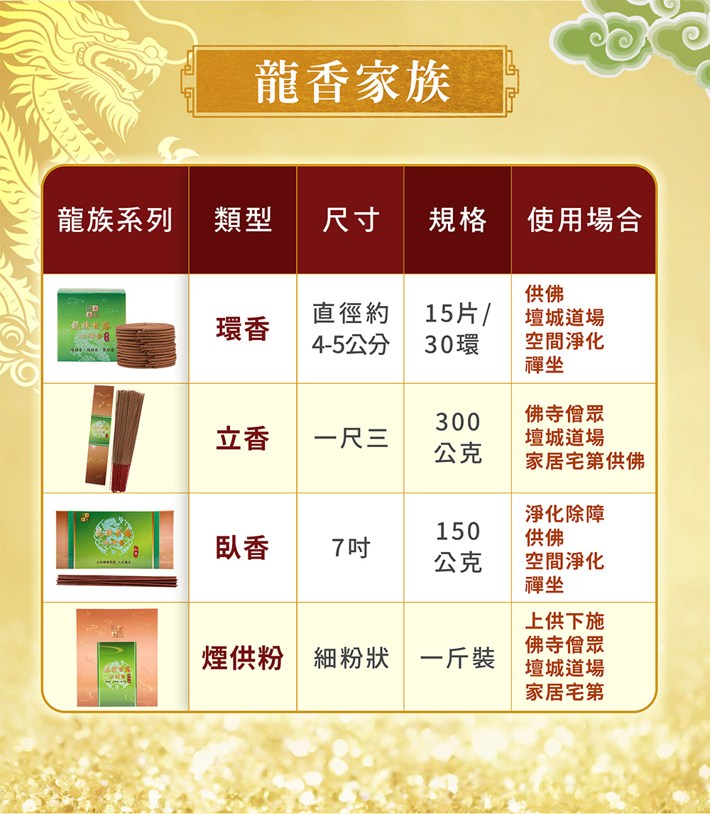 藏香-西藏版本-7