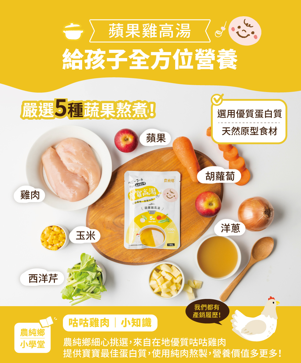 蘋果雞高湯1
