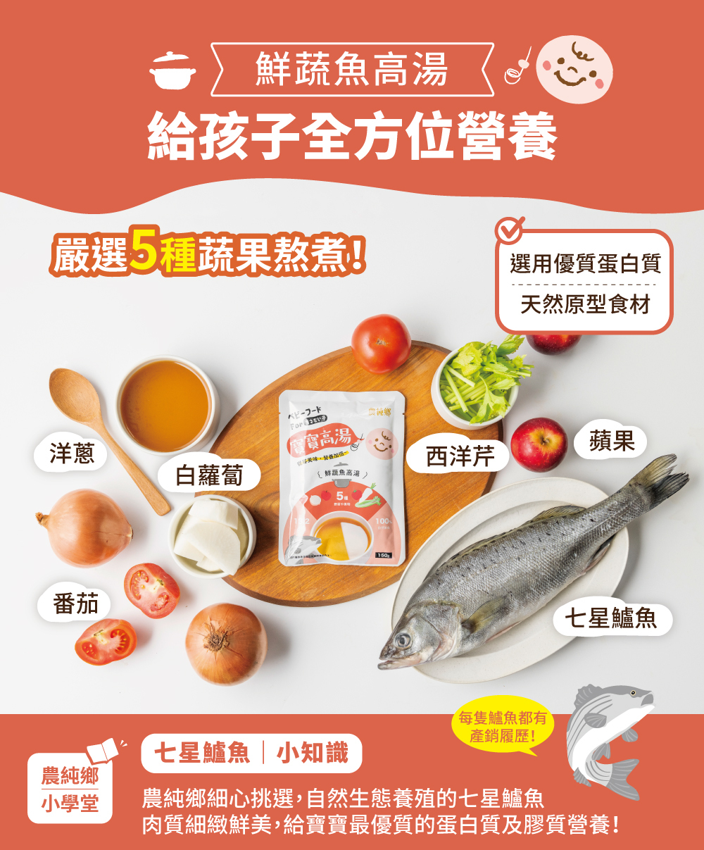 鮮蔬魚高湯1