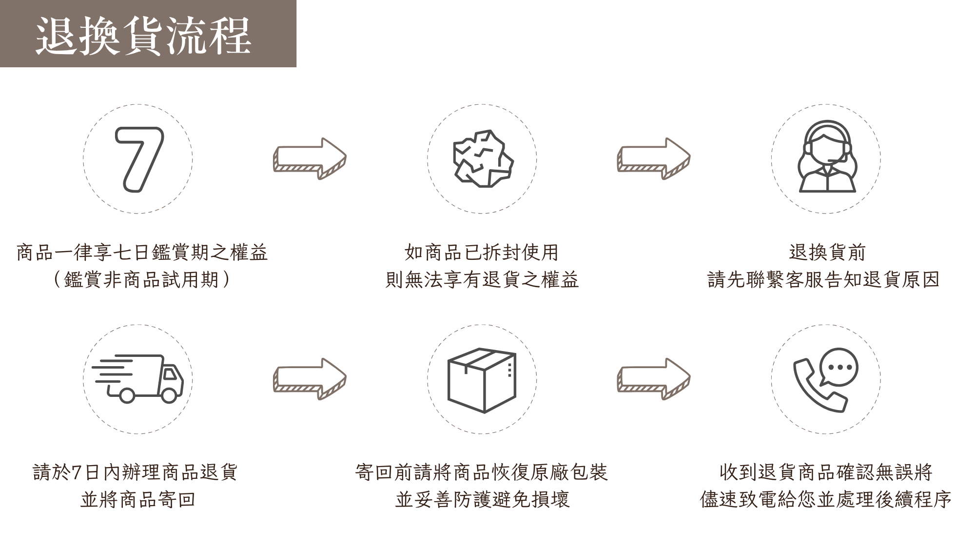 Tui官網 - 2025-07-24T170456.587