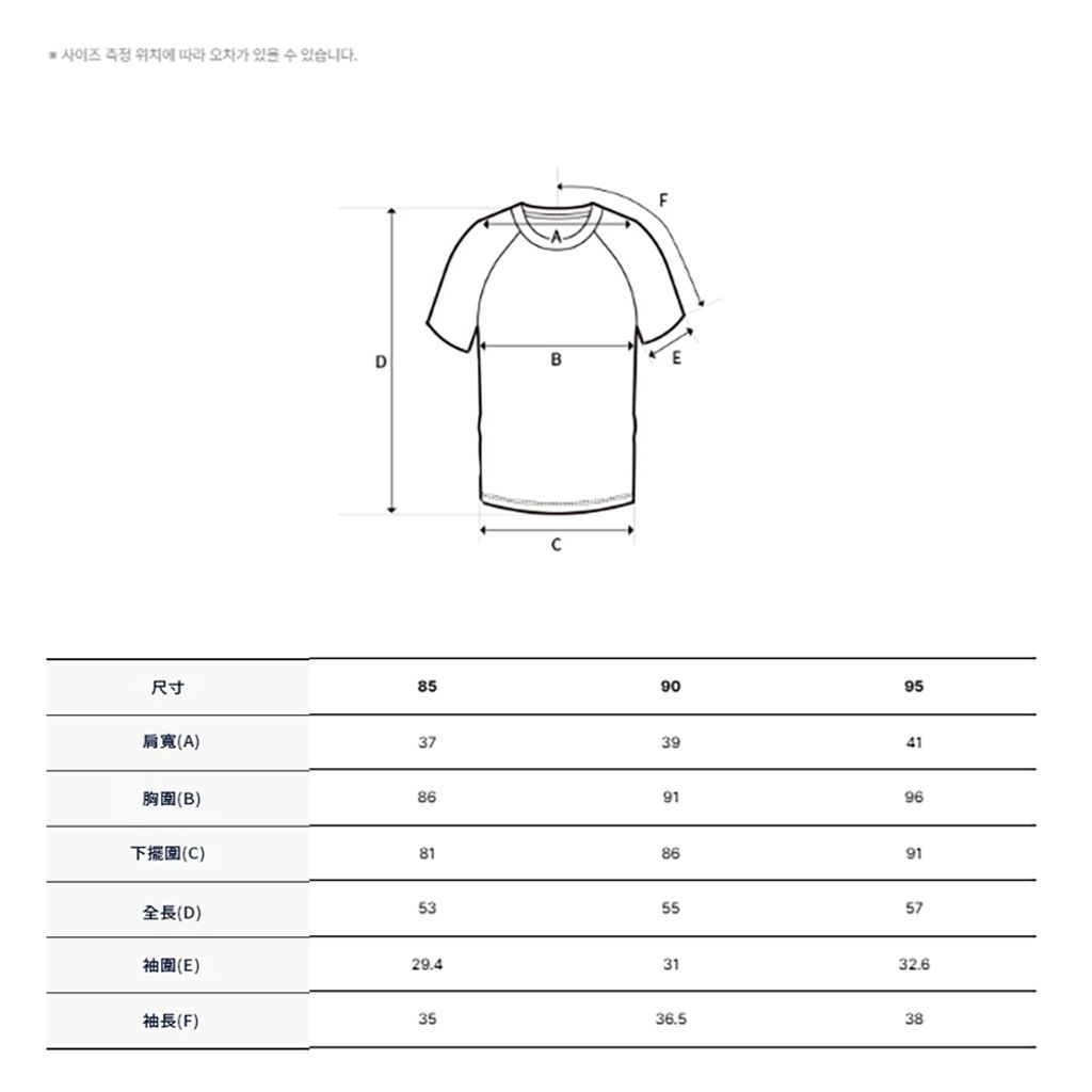 1000_DWRS94053-SBL_13_S