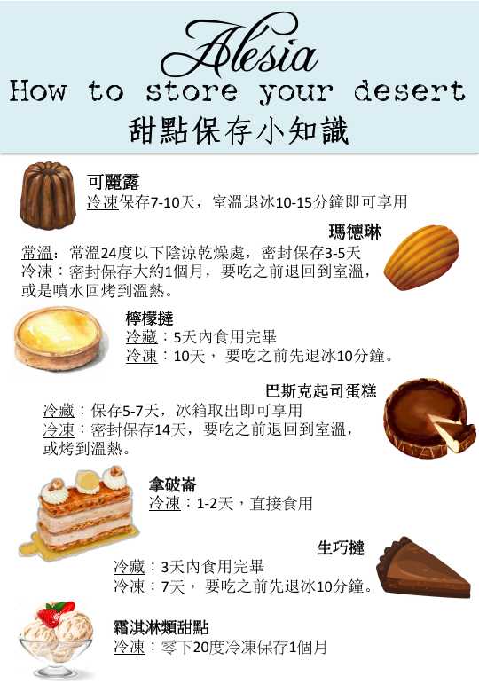 幻灯片2