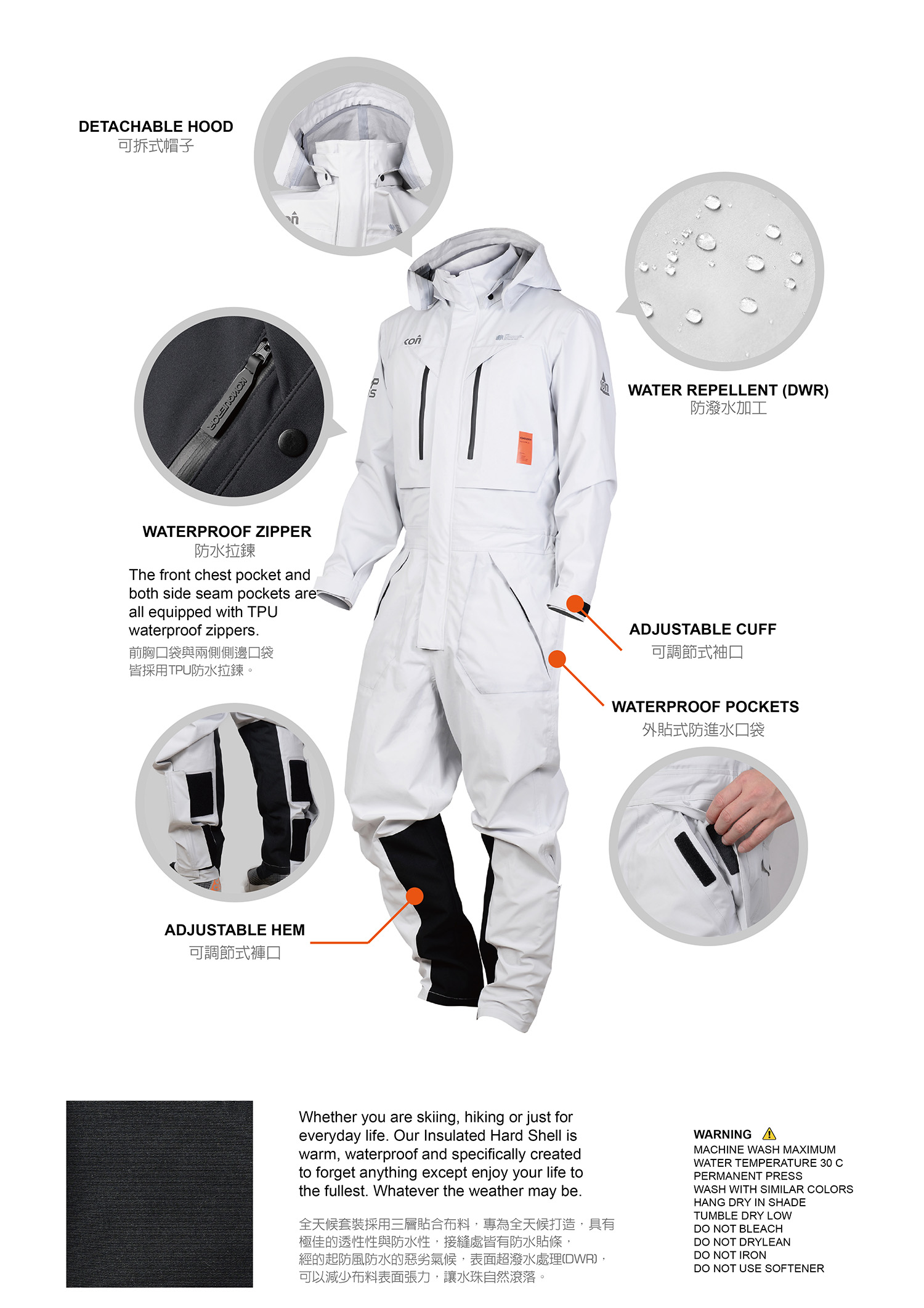 24年 KON外套-全天候套裝 5代-產品說明圖E