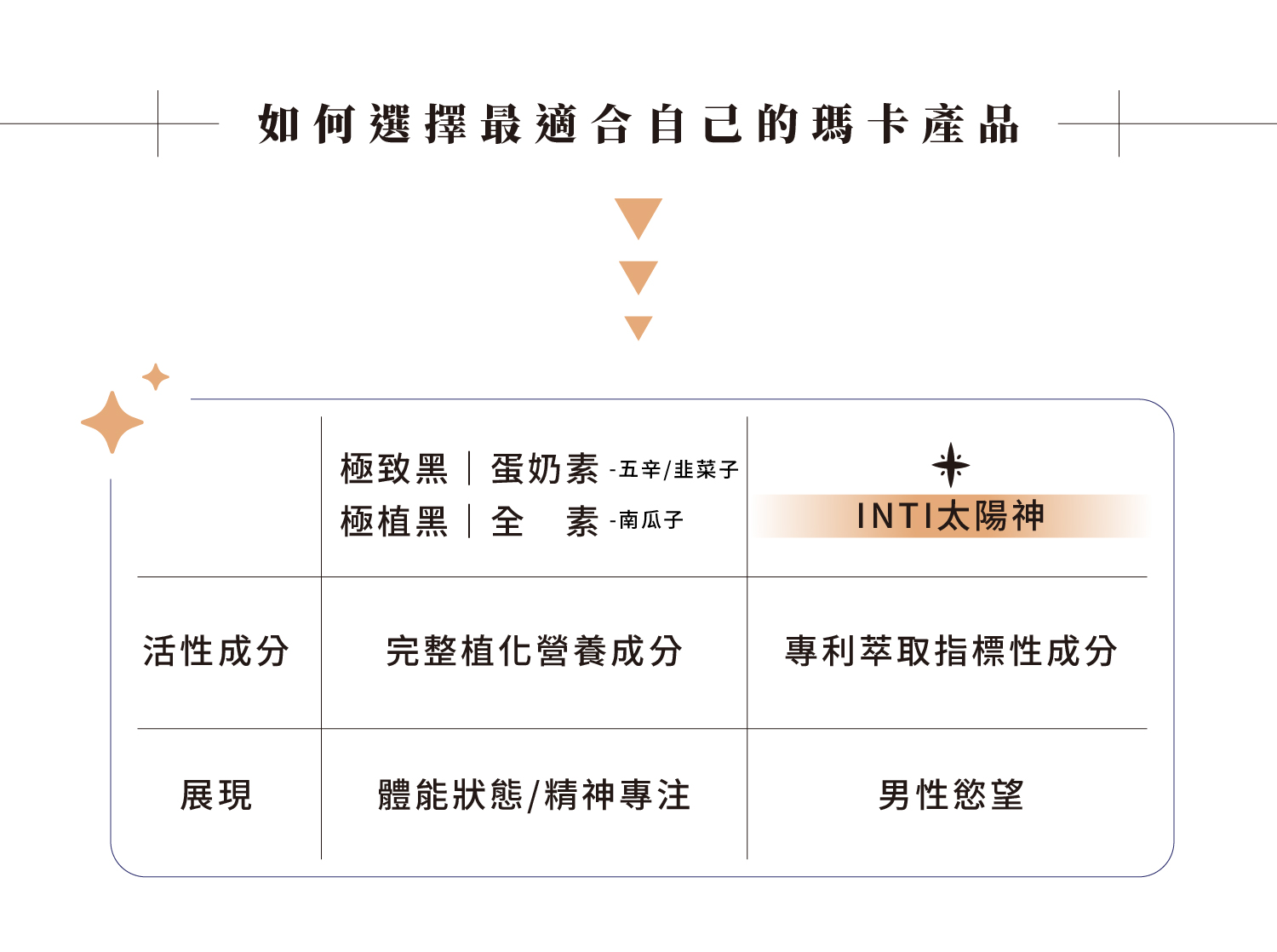 工作區域 11-100