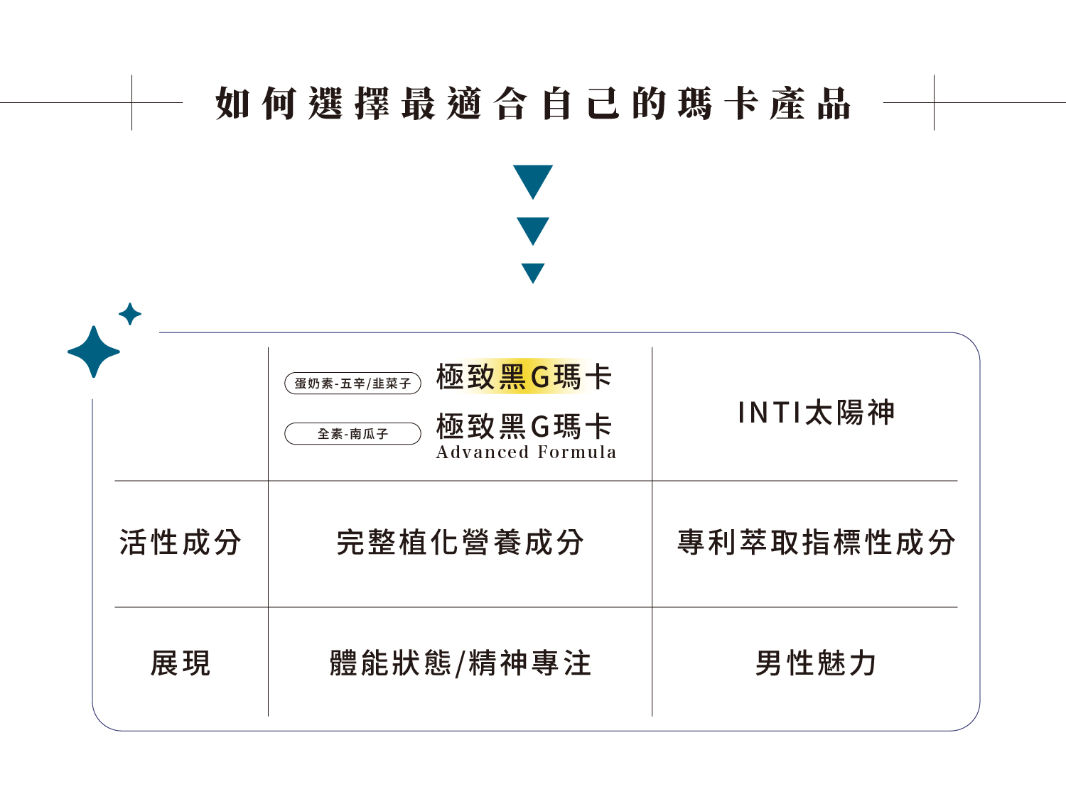 工作區域 13-100