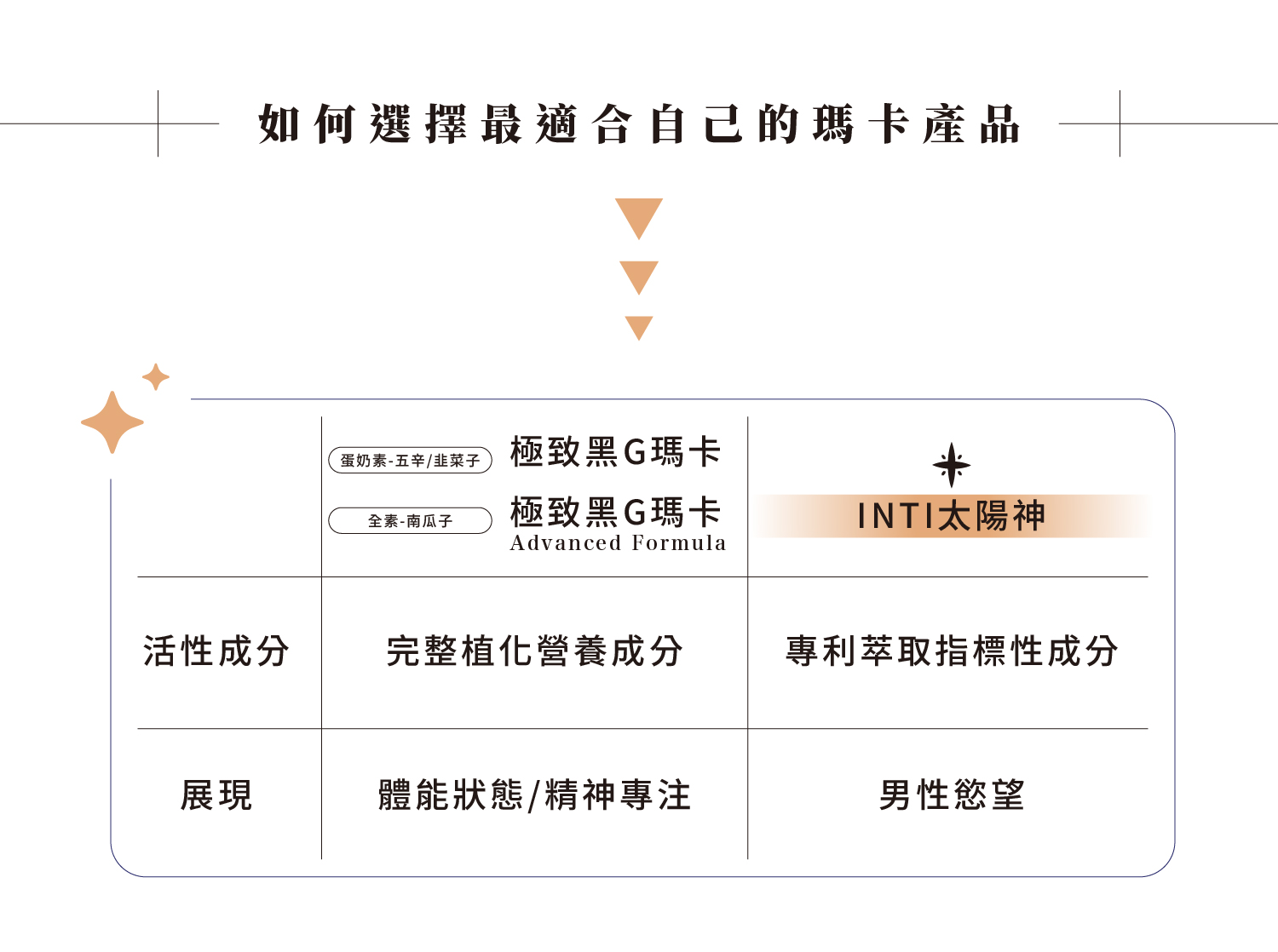 工作區域 11-100