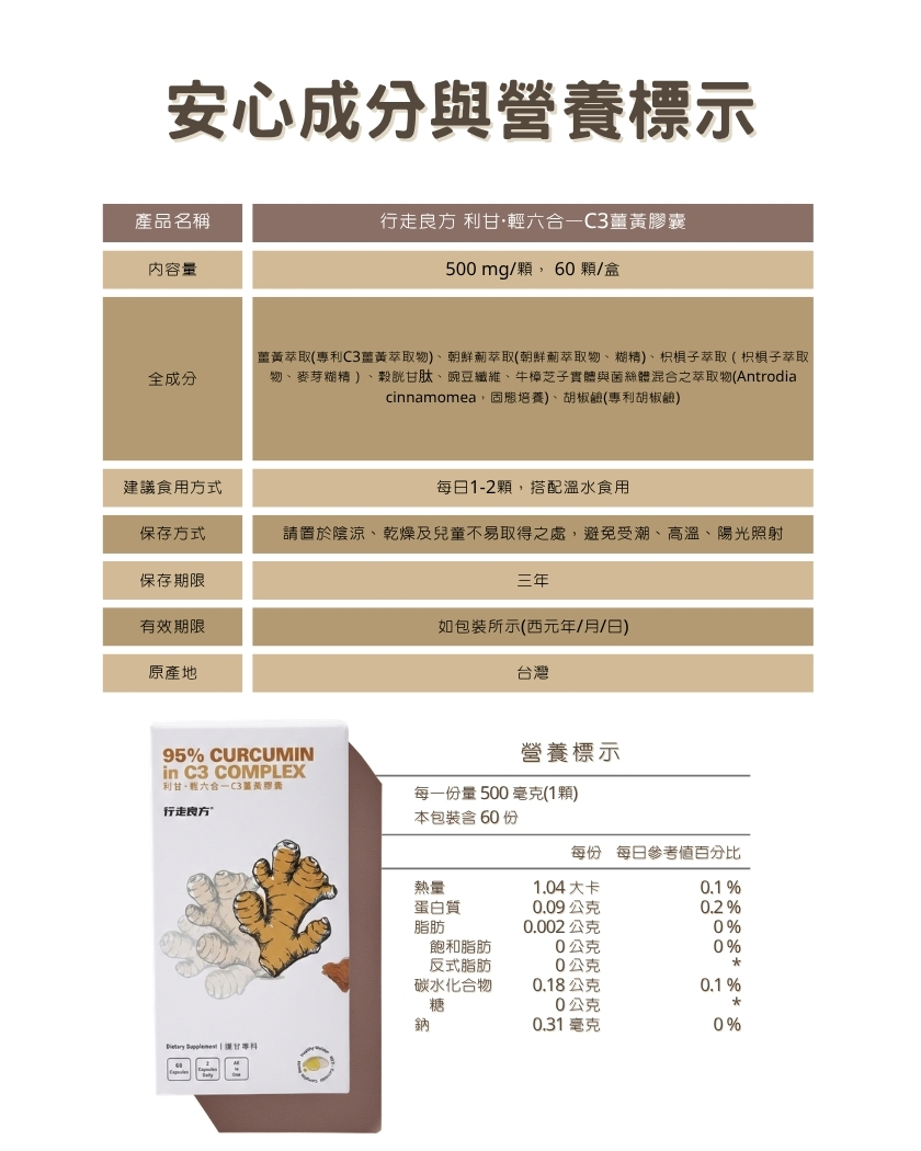薑黃銷售頁面12