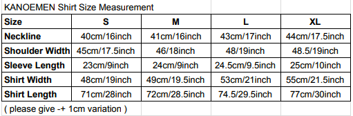 KANOEmenmeasurement.png