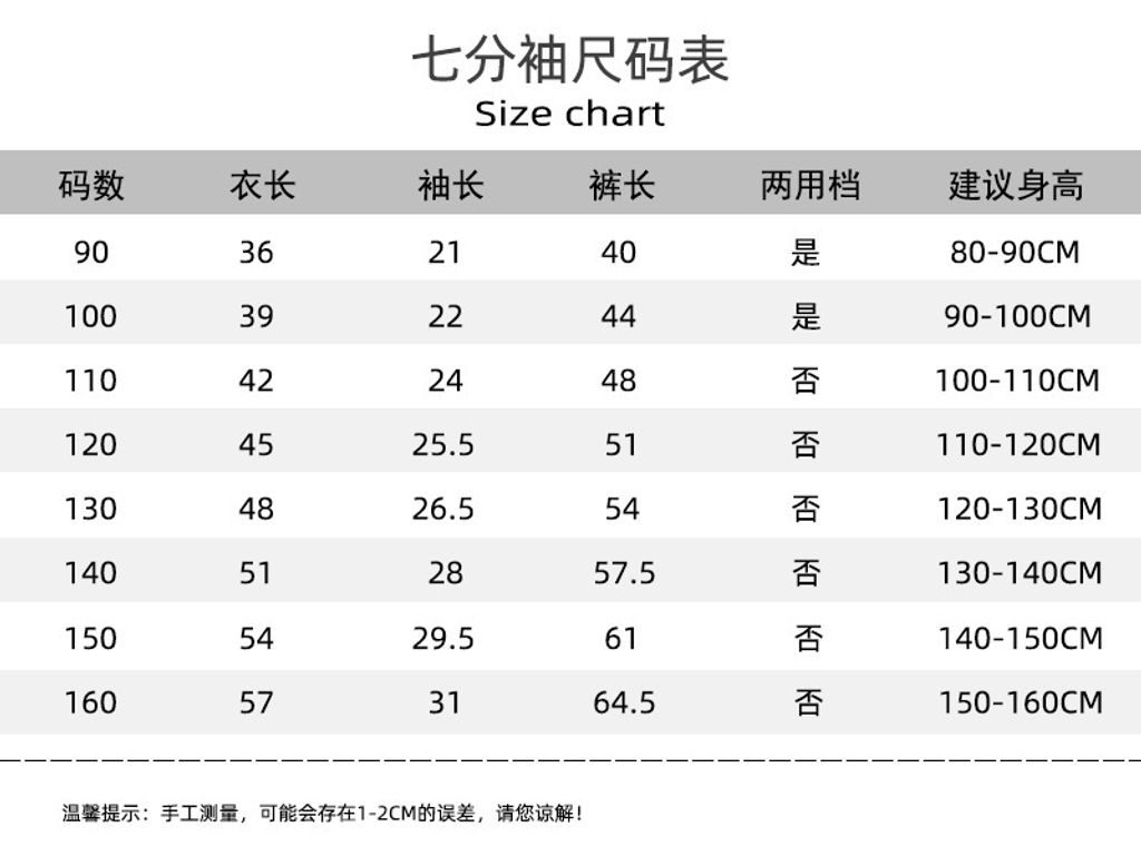 O1CN01p0s0OU1EZDbFtcpfp_!!2857660365-0-cib