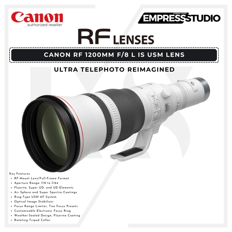 Copy of Canon R100 shopee