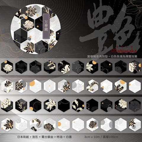 LINE_ALBUM_2024 Q3循環圖_241025_2