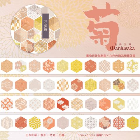万華鏡。菊_循環圖試做_工作區域 1