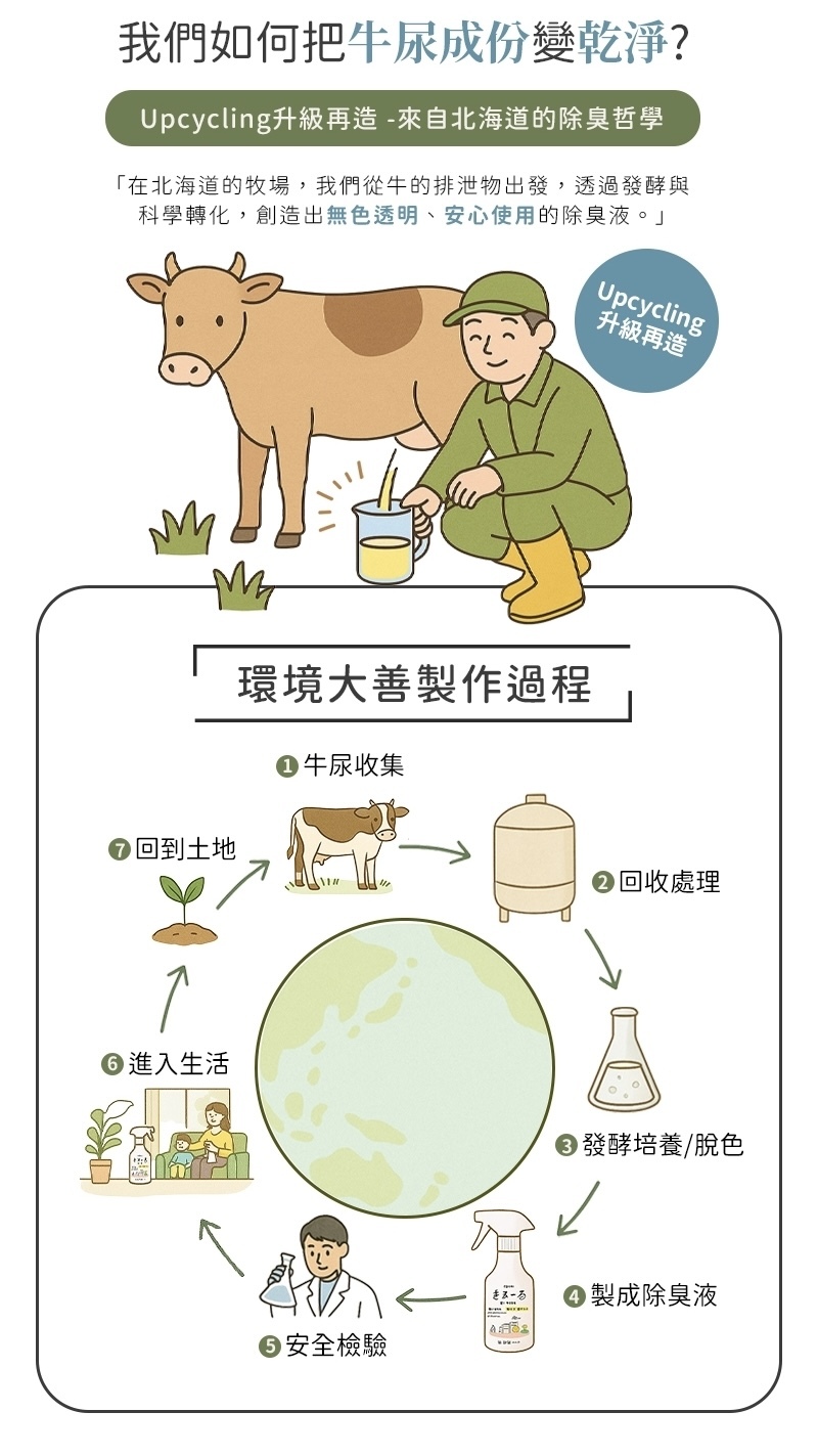 image_A7258BF7-279D-4123-8346-8D22F0A0249D_1775885340