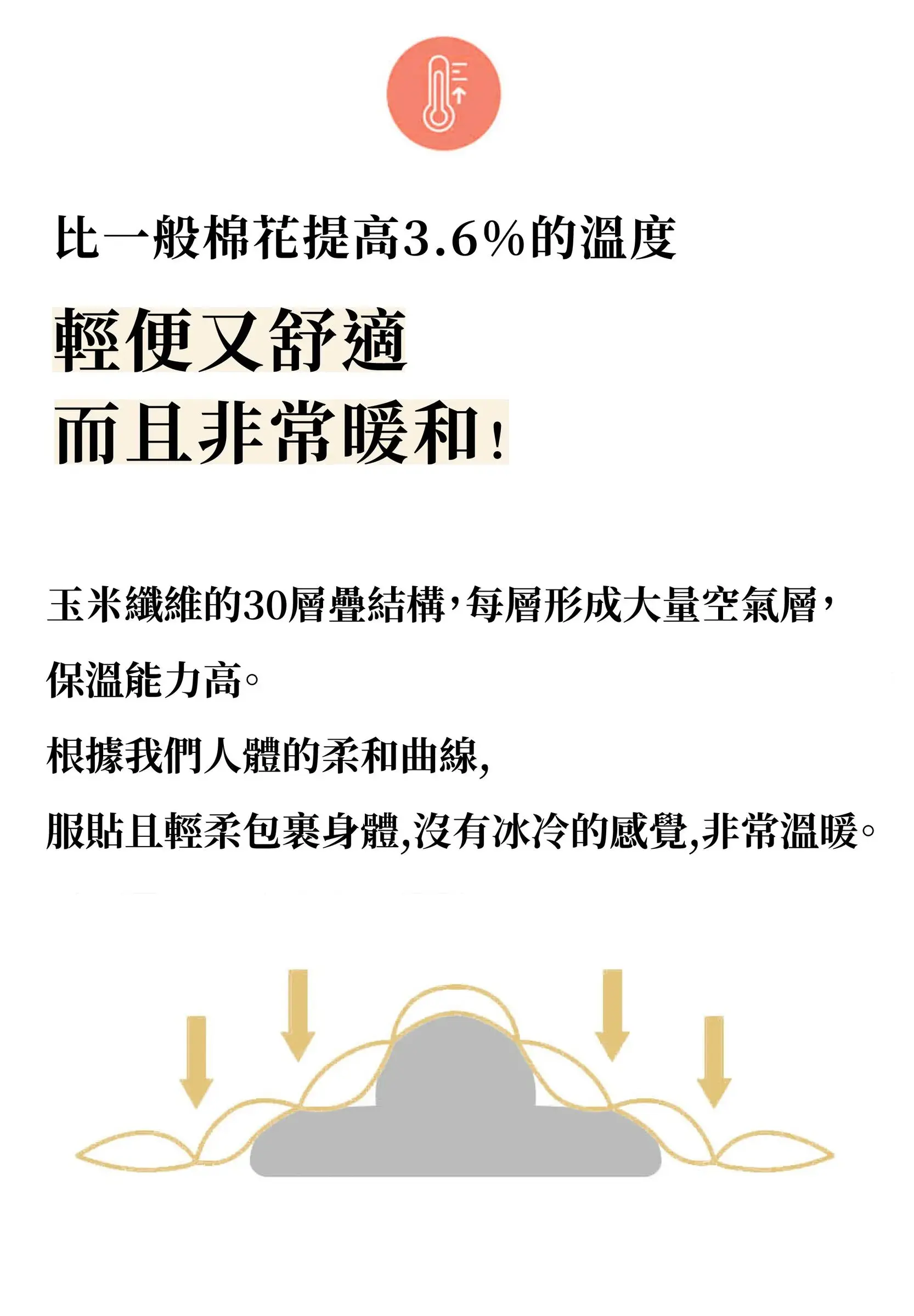 point4