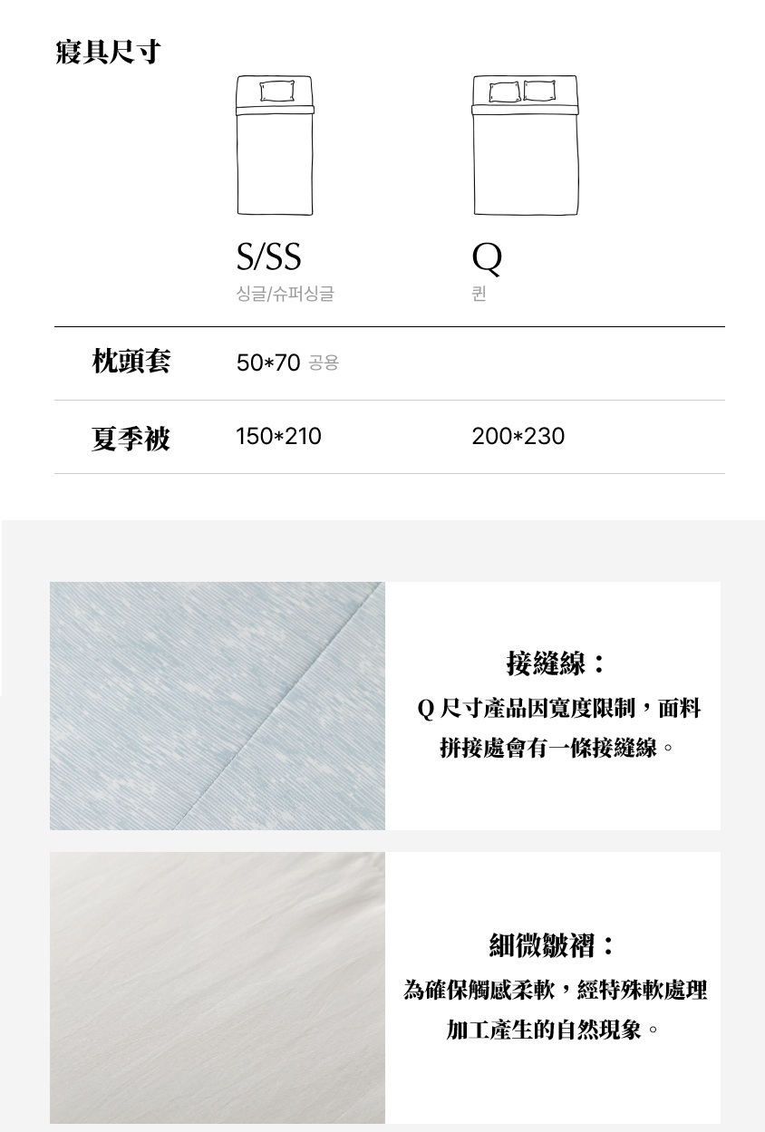 注意事項