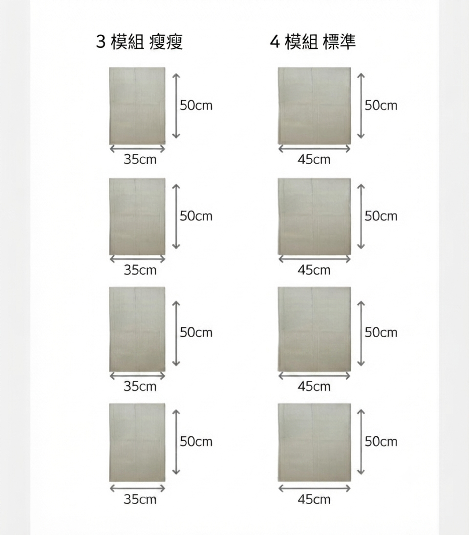 尺寸2