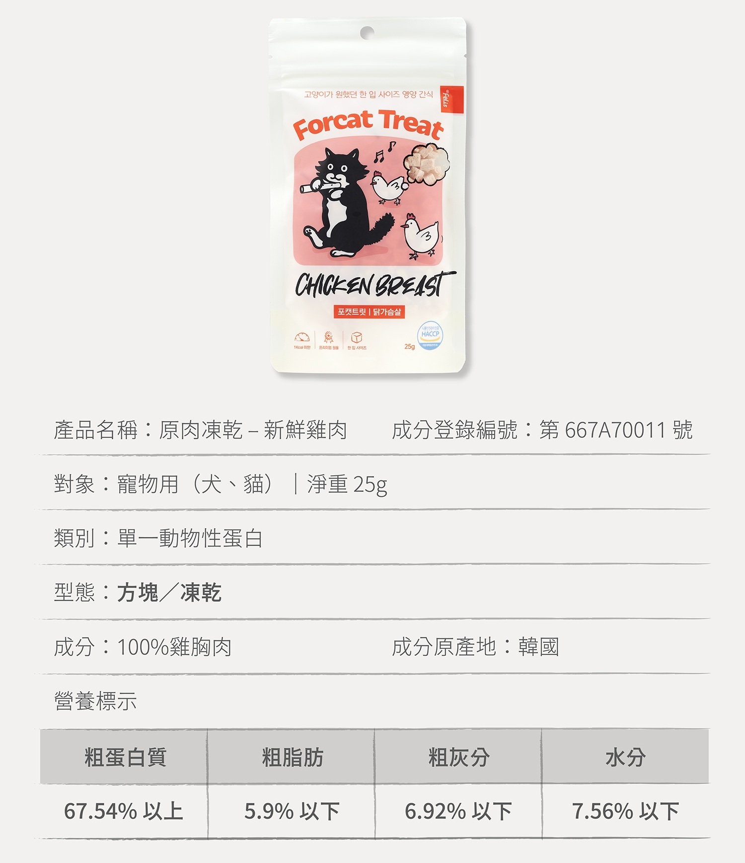 雞胸肉