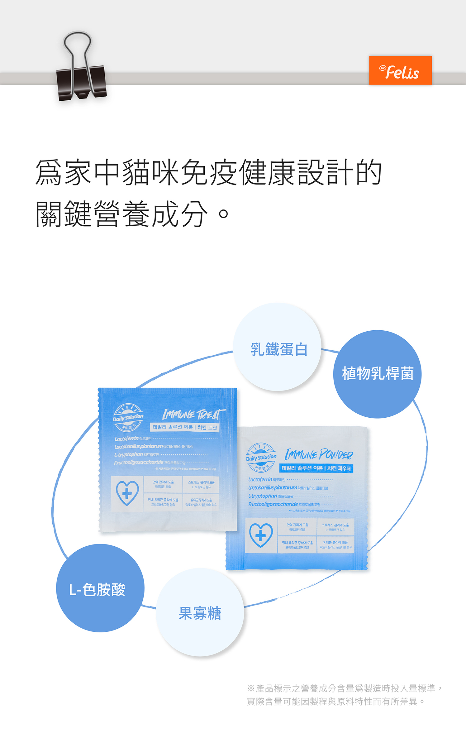 #6 Immune Sales page (b)-2-01