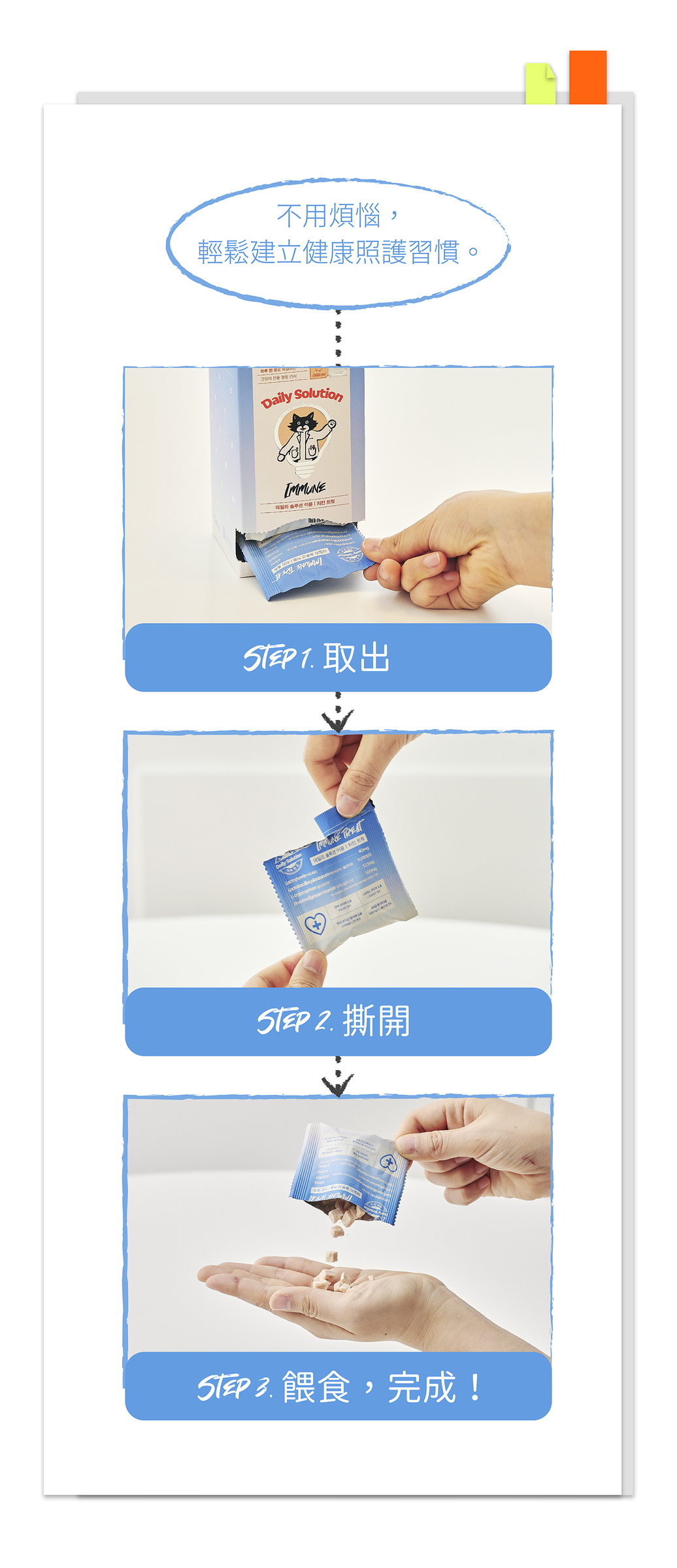 #6 Immune Sales page (b)-3-01