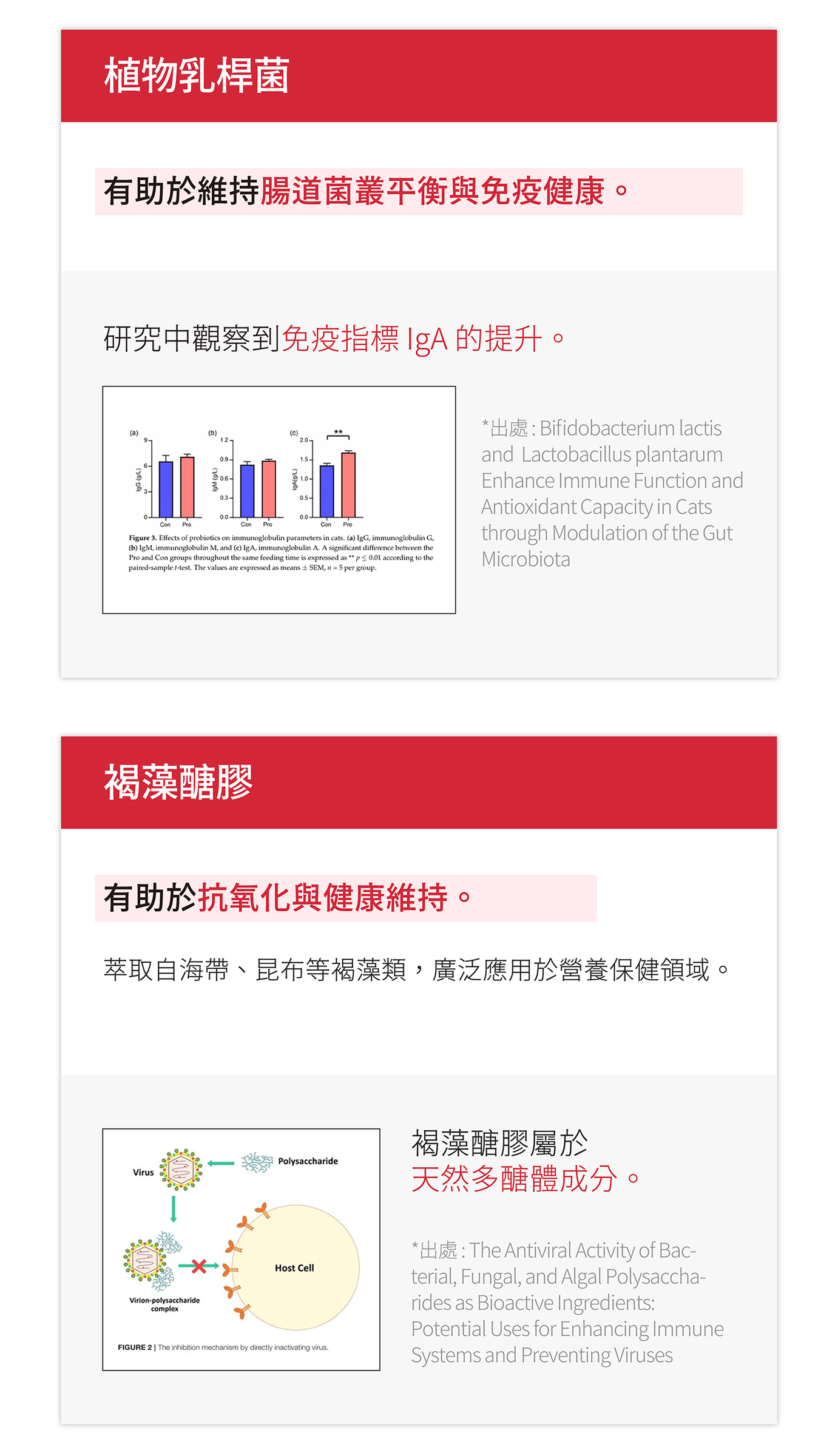 #3 Perfect Care Stick Sales page (b)-4-01