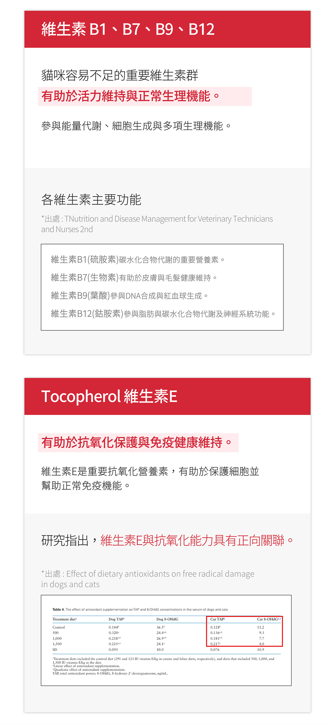 #3 Perfect Care Stick Sales page (b)-5-01 (1)