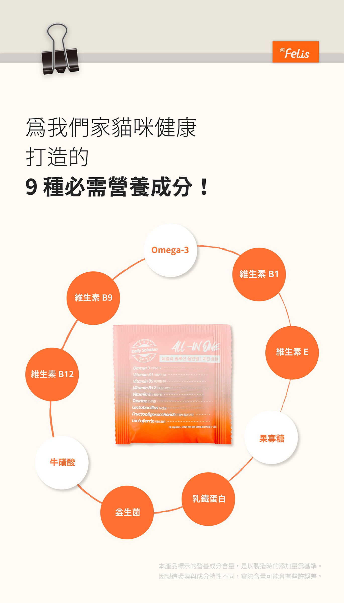 #5 All In One Sales page (b)-2-01