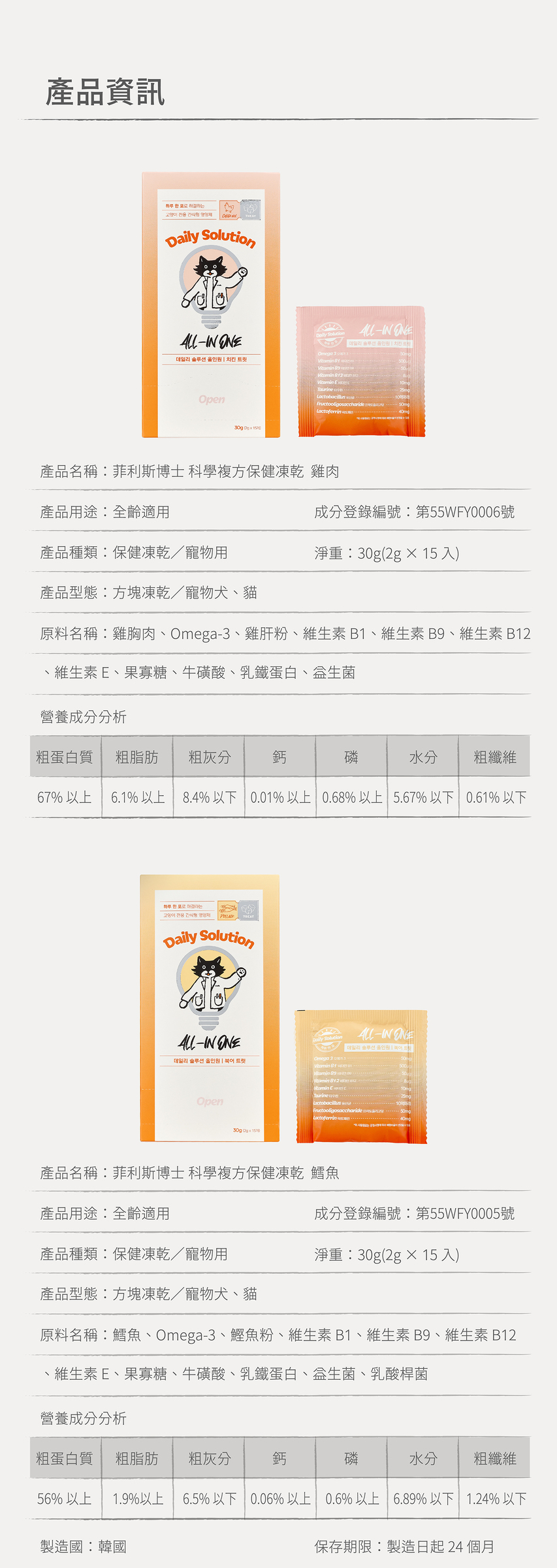 #5 All In One Sales page (c)-6-01