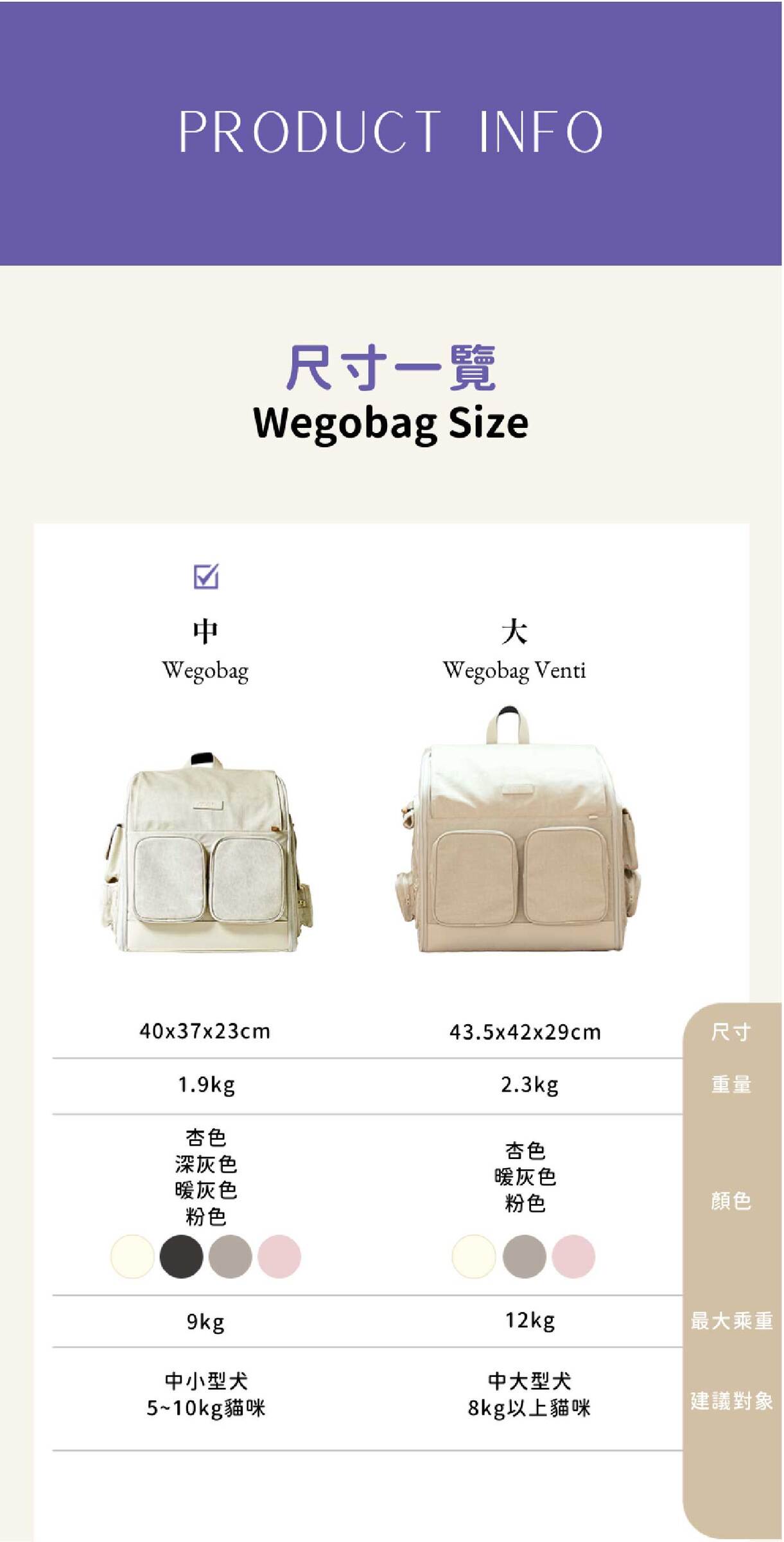 ALLWegobag_Size