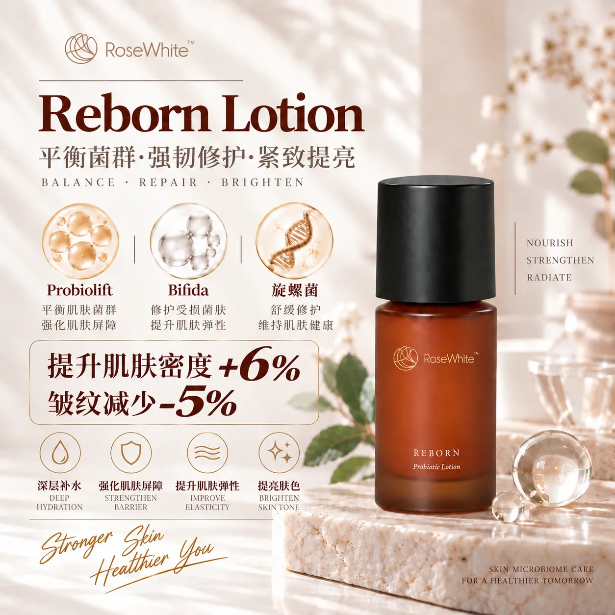 LOTION