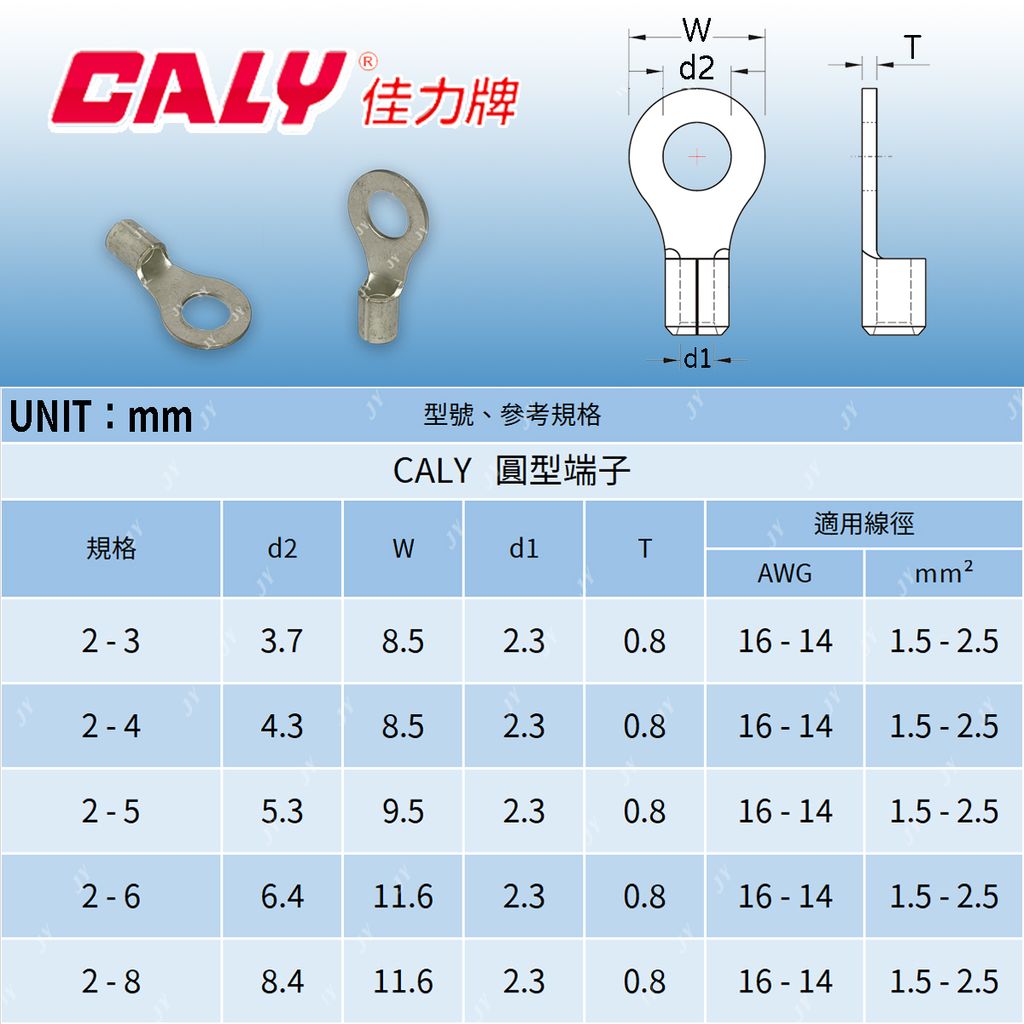 規格2-2