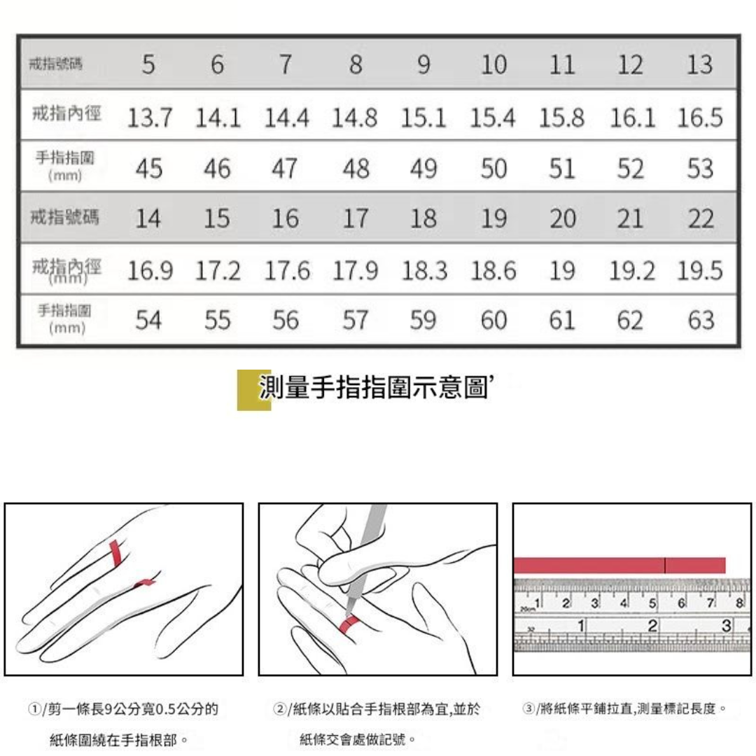 戒圍