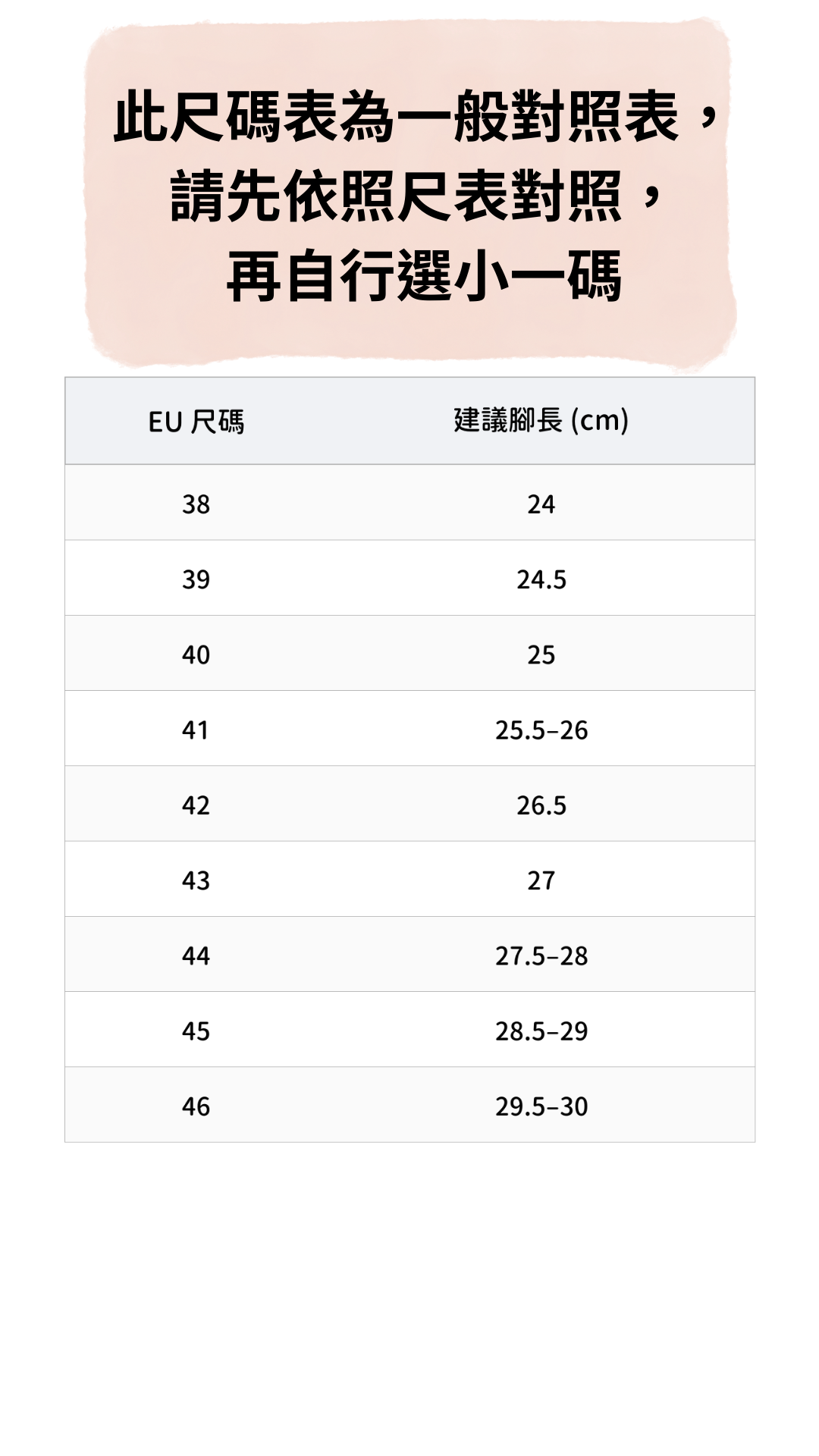 此鞋款尺碼標示為歐洲碼EUR 此款為男生皮鞋碼 「偏大一碼」!