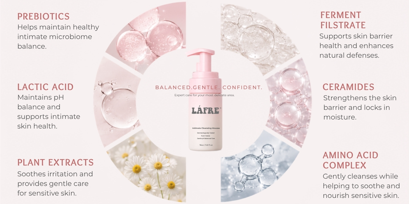 Intimate Cleansing Mousse — Dermatologically Tested, Gentle 24-Hour Care